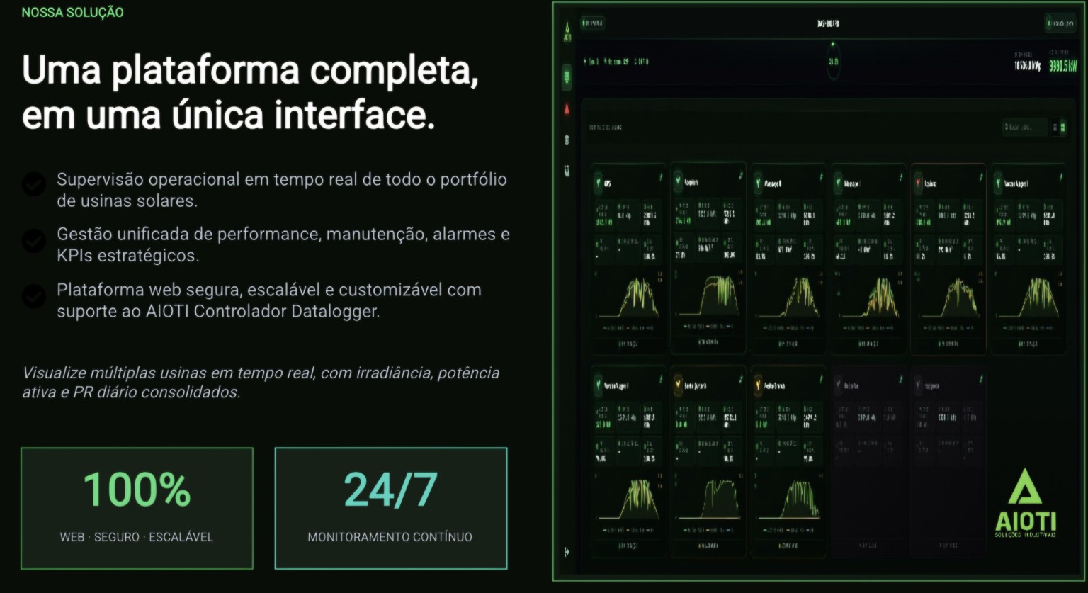 Plataforma de monitoramento solar