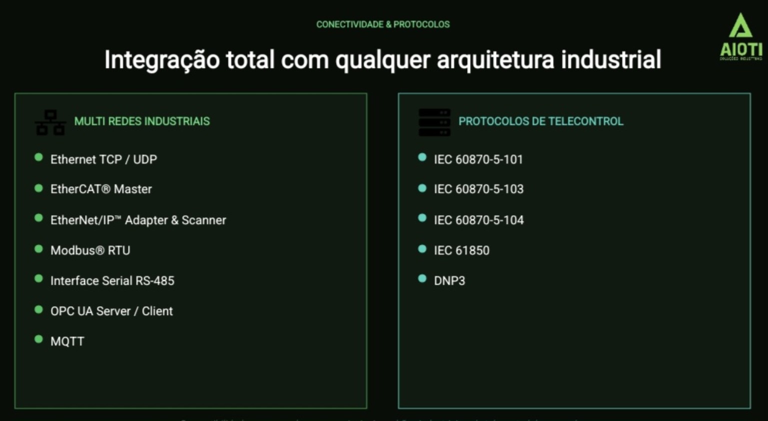 Protocolos e conectividade industrial